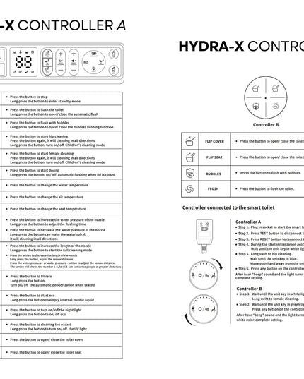 HYDRA-X Japanese Smart Bidet Toilet with Built-In Flush Tank